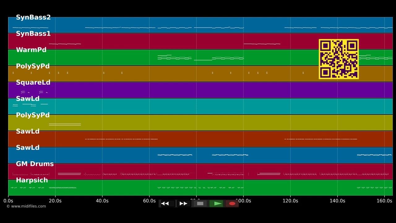 Beast mode - Don Diablo (MIDI individual tracks)