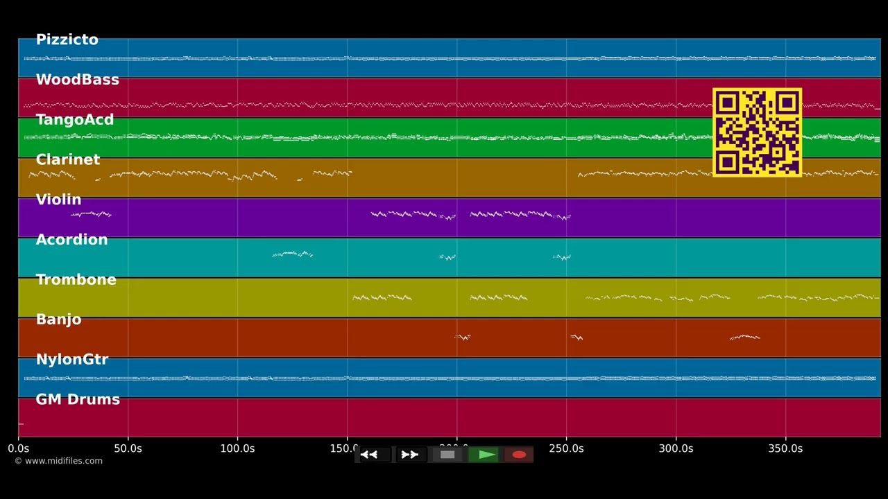 Russian Sher - Joel Rubin Jewish Music Ensemble (MIDI individual tracks)
