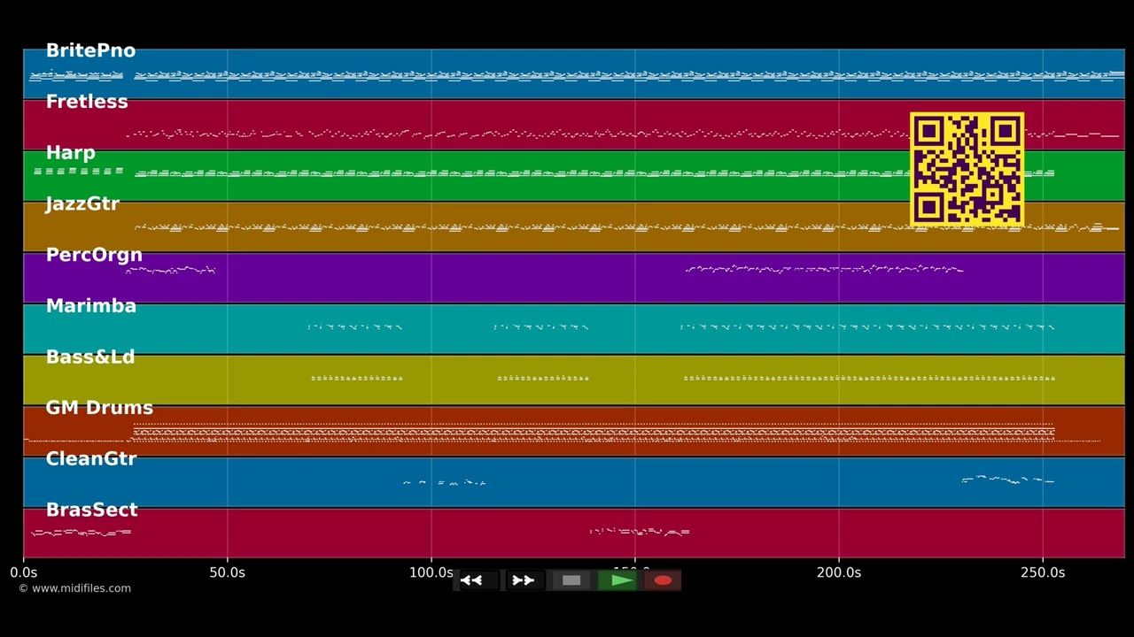 KOMPA LOVE (instrumental) - Alex Beats (MIDI individual tracks)