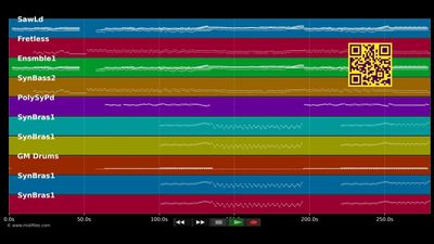 Pulsar (cover by Kebu) - Vangelis (MIDI)