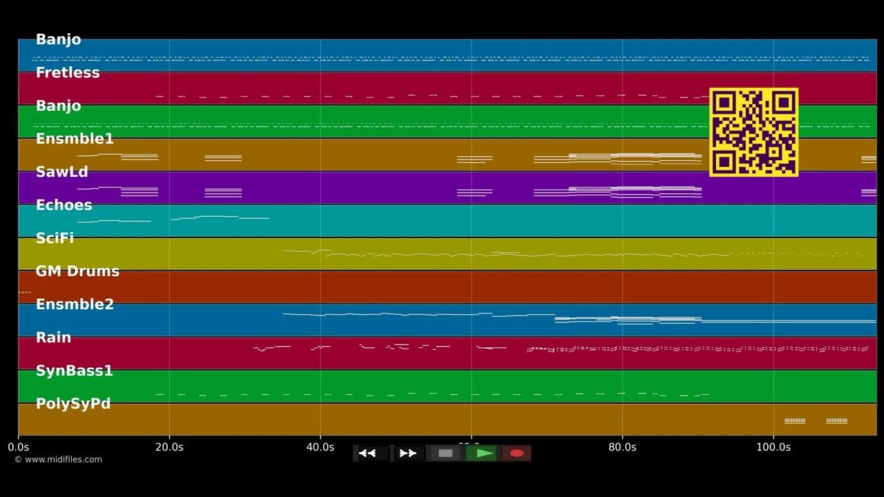 Perplexagon Part 1 - Kebu (MIDI individual tracks)