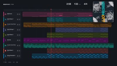 Für immer für dich - Kerstin Ott (MIDI individual tracks)