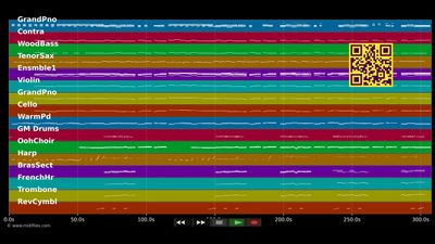 Dancing On The Stars (Live) - André Rieu (MIDI)