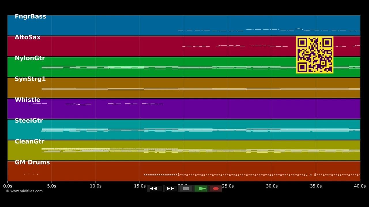 Erfolg ist kein Glück - Kontra K (MIDI individual tracks)