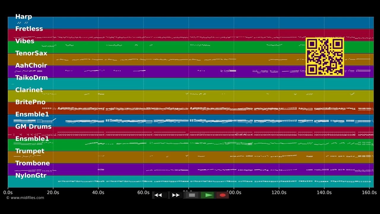 It's the most wonderful time of the year - Kylie Minogue (MIDI)