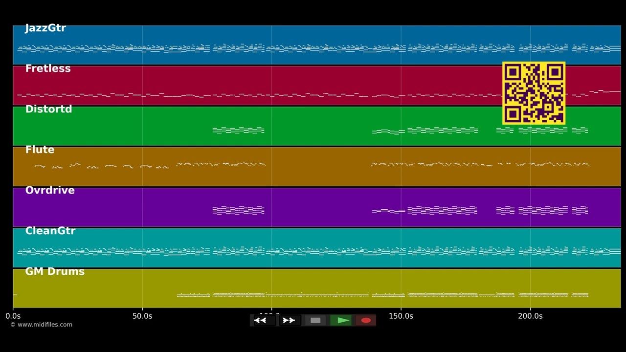 An deiner Seite - Der Schinhofen (MIDI individual tracks)