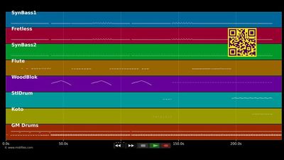 Atom bomb - Fluke (MIDI individual tracks)