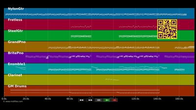 Love Is Blue - Richard Clayderman (MIDI GM individual tracks)