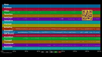 It's the most wonderful time of the year - Kylie Minogue (MIDI individual tracks)