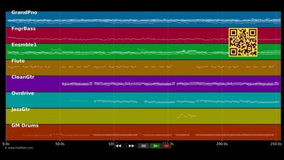 Valotte - Julian Lennon (MIDI individual tracks)