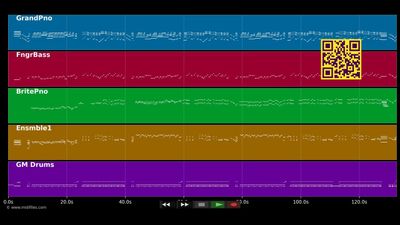 Black bird flies - Richard Clayderman (MIDI individual tracks)