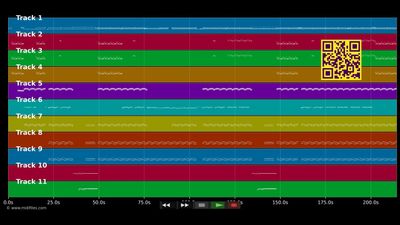 Nie Bawi Mnie Deszcz - Unisonic (MIDI)