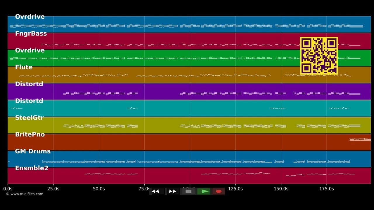Frei wie der Wind - Kharl_K (MIDI GM individual tracks)