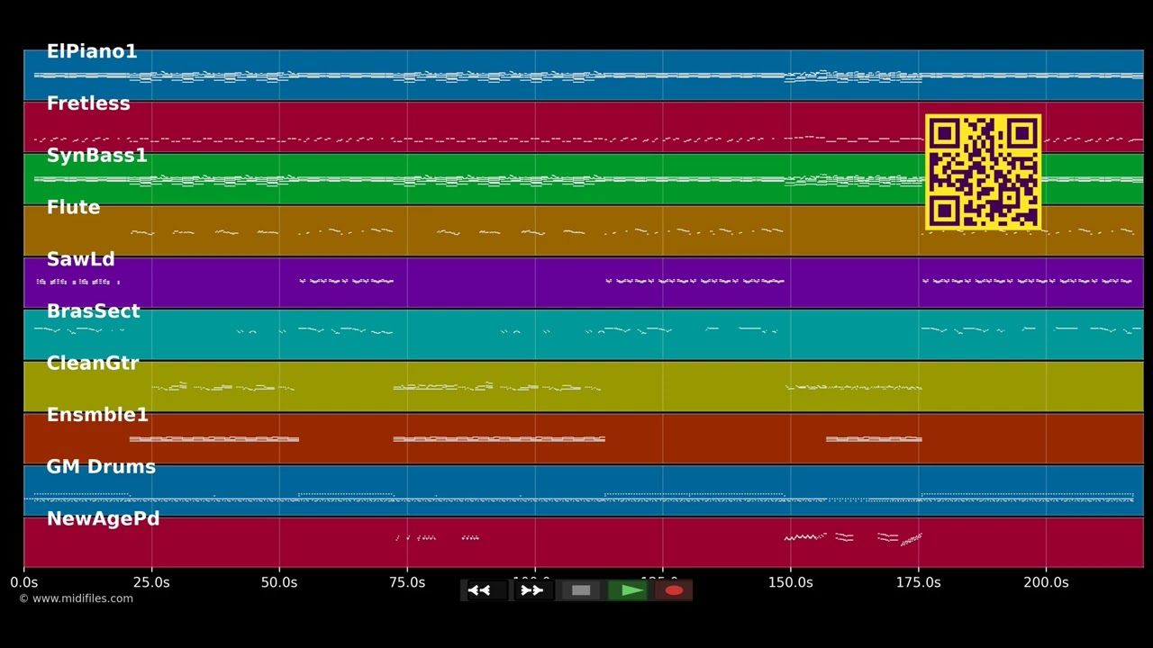 Kann es Liebe sein - Falco (MIDI)