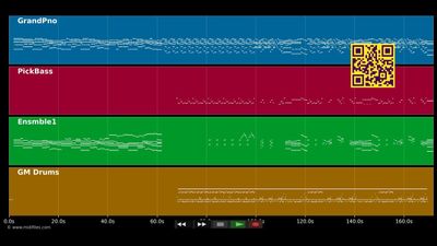 Ouverture Starmania - Michel Berger (MIDI individual tracks)