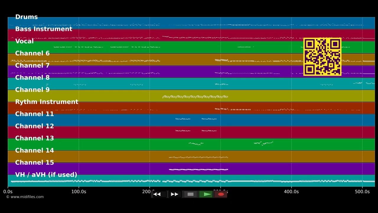 Master Of Puppets - Metallica (MIDI individual tracks)