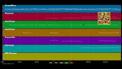 Vois sur ton chemin (version longue) B.O. Les Choristes - Bruno Coulais (MIDI)
