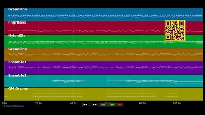 Elisabeth Serenade - Richard Clayderman (MIDI)