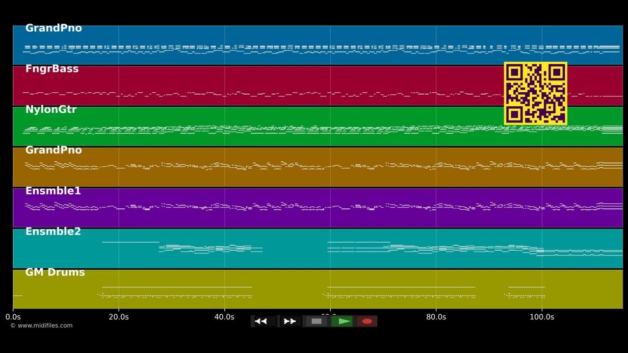 Elisabeth Serenade - Richard Clayderman (MIDI individual tracks)