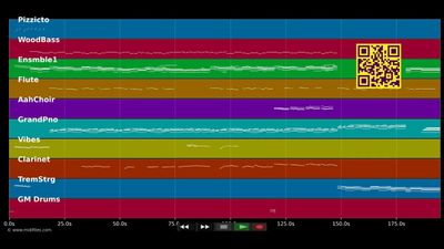 Leise rieselt der Schnee - Helene Fischer (MIDI individual tracks)