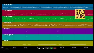 Berceuse - Richard Clayderman (MIDI individual tracks)