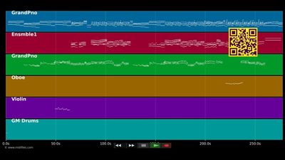 Someone like you - Richard Clayderman (MIDI)