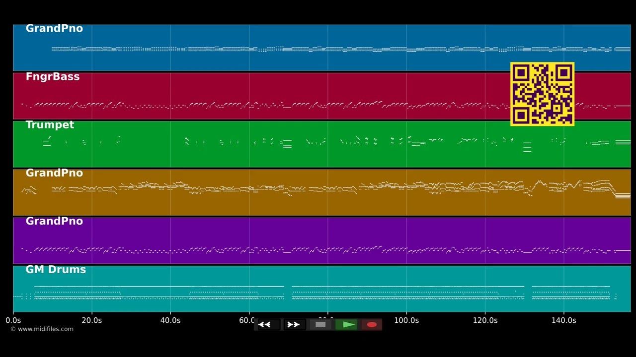 Jingle Bell Boogie Woogie Rag - Richard Abel (MIDI)