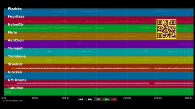Michaud veillait - Chanté nwel (MIDI individual tracks)