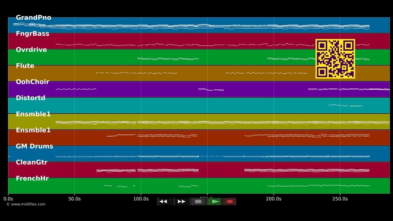 I was made for loving you (Orchestra version) - YungBlud (MIDI)