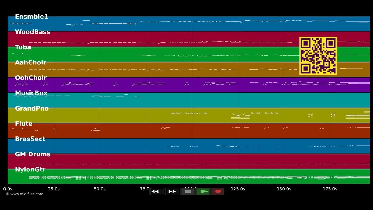 Do You Hear What I Hear - Johnny Mathis (MIDI)