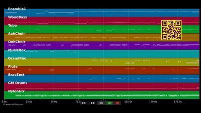 Do You Hear What I Hear - Johnny Mathis (MIDI)