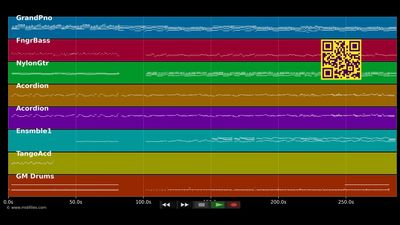 Medley VALSE LENTE - La chanson de Lara - Et Bam Et Bam - Various artists (MIDI individual tracks)