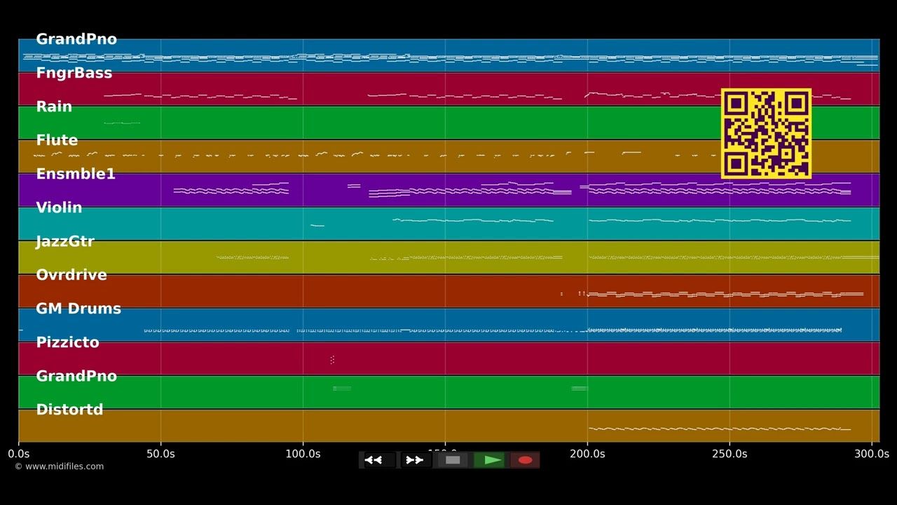 Châtelet les halles - Florent Pagny (MIDI individual tracks)