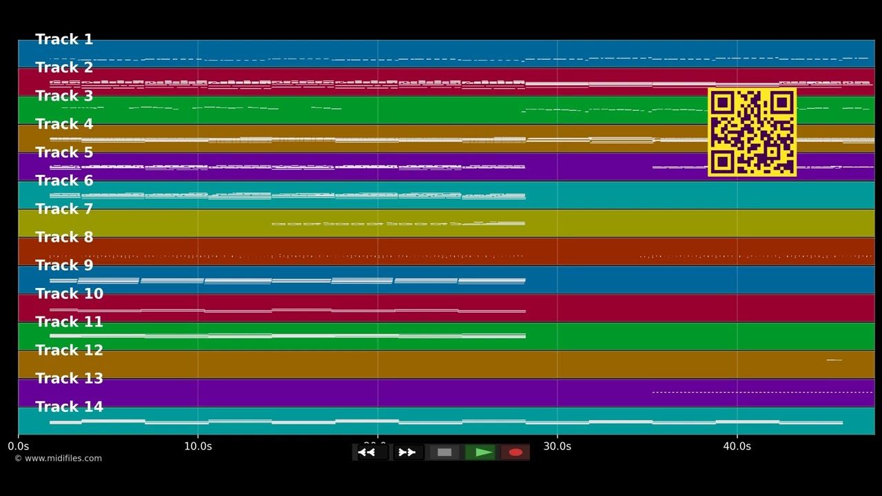 Schiebedach - Max Giesinger (MIDI Karaoke)