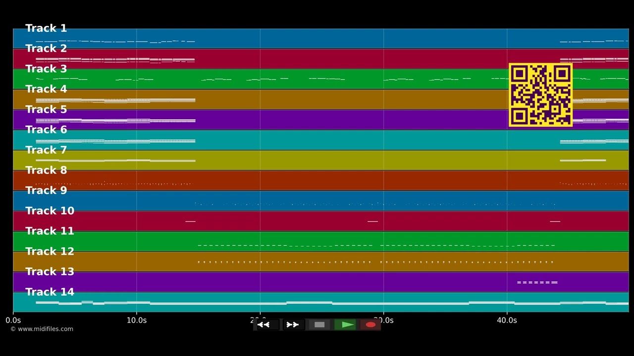 Have You Ever Seen The Rain - Outliers &amp; John Fogerty &amp; Creedence Clearwater Revival (MIDI individual tracks)