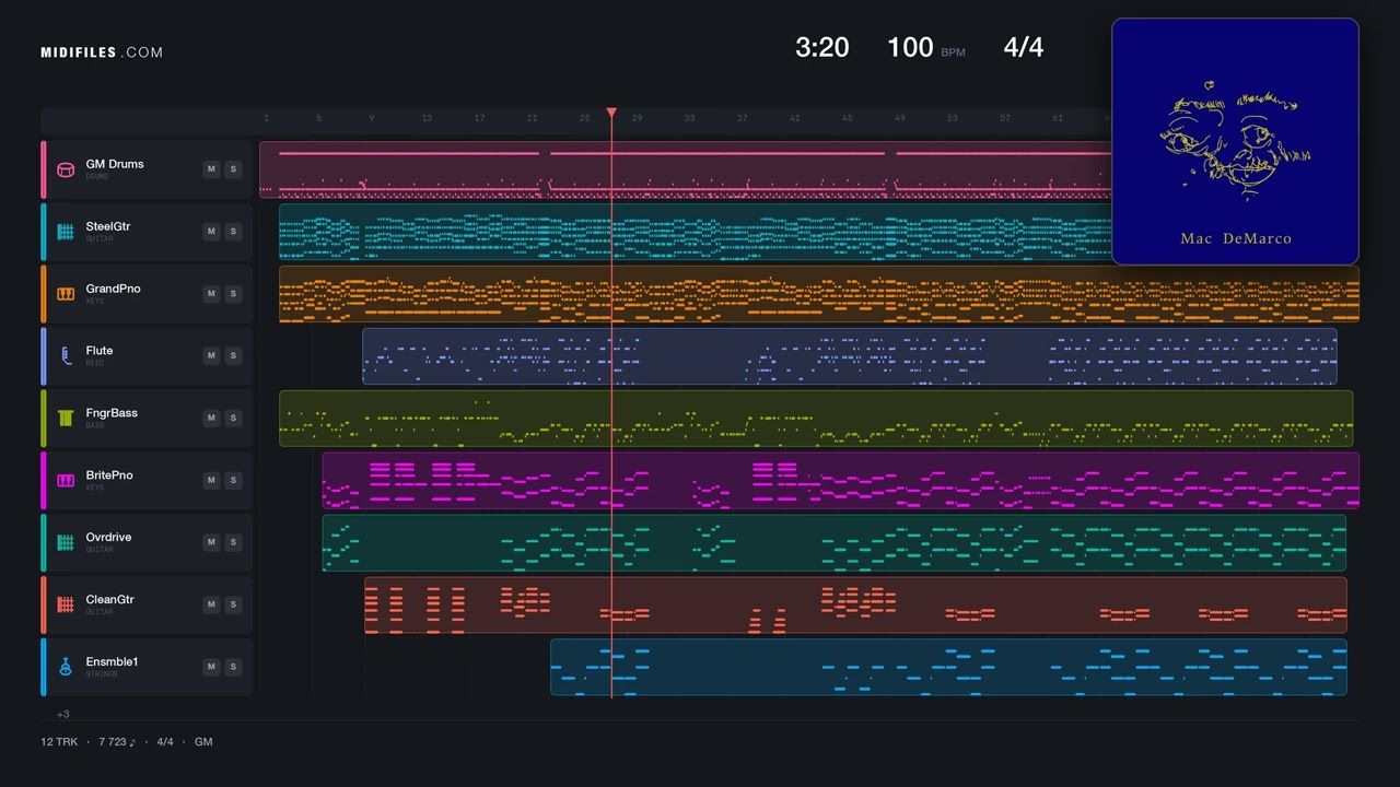 If I Can't Have You - Bee Gees (MIDI individual tracks)