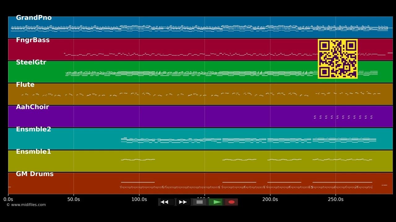 Einmal im Jahr - Furbaz (MIDI individual tracks)