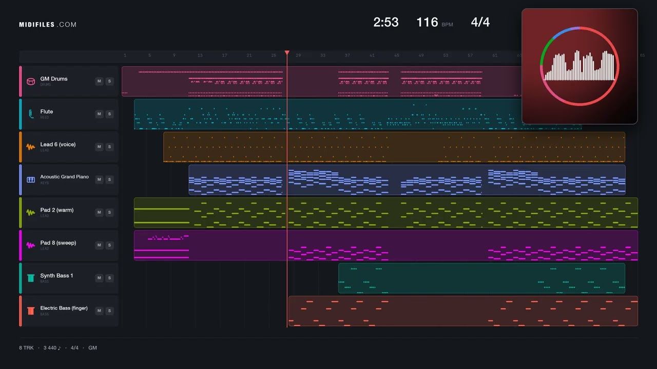 Take my mind - WizTheMc, bees &amp; honey (MIDI)