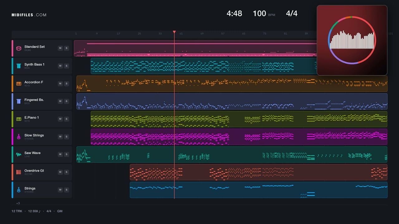 Medley Kuduro - Medley Kuduro (MIDI individual tracks)
