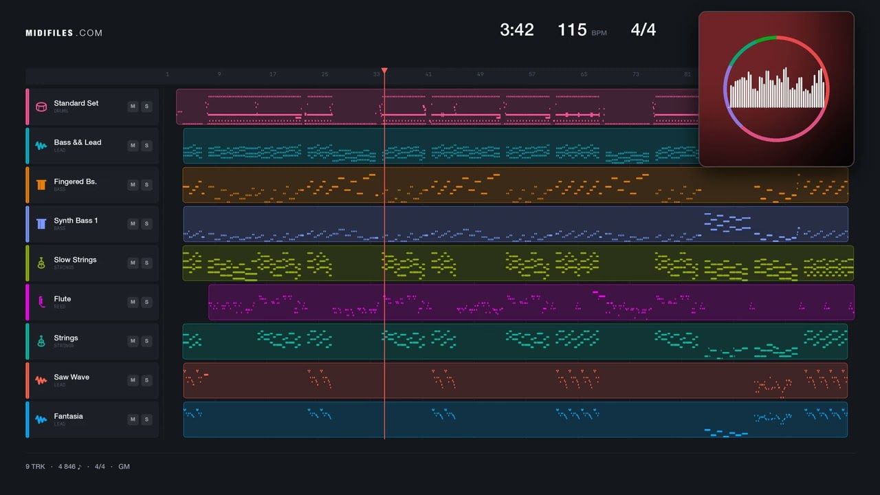 Happy Melody - Günter Ullmann (MIDI individual tracks)