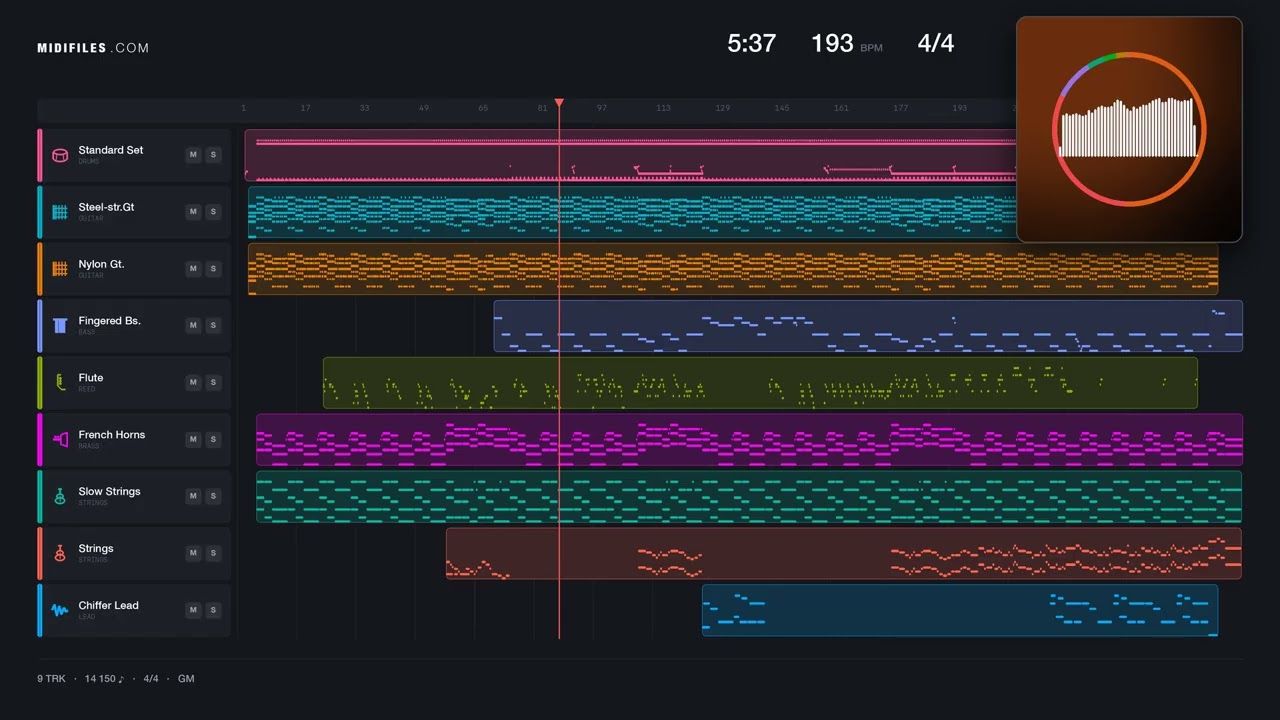 Line of fire - Junip (MIDI)