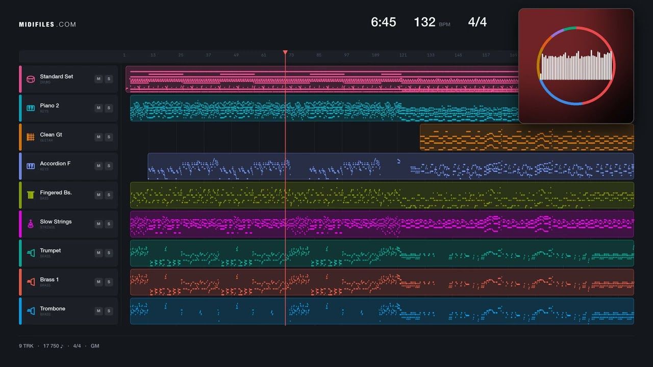 Medley cha cha cha - Medley cha cha cha (MIDI)