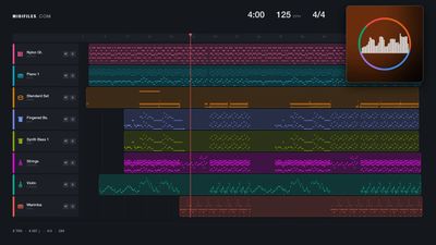 Echos et Merveilles 2025 (live) - Luneris (MIDI GM individual tracks)