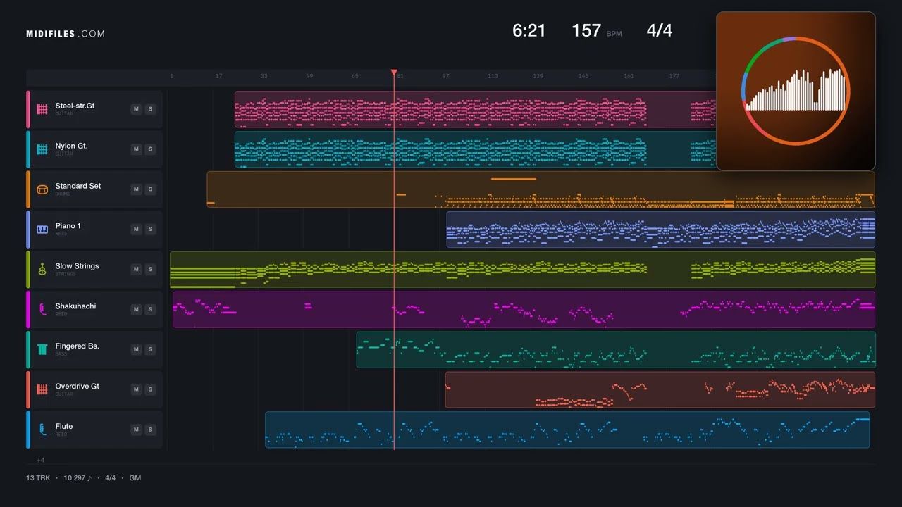 How great thou art (Live) - Joshua Aaron (MIDI GM individual tracks)