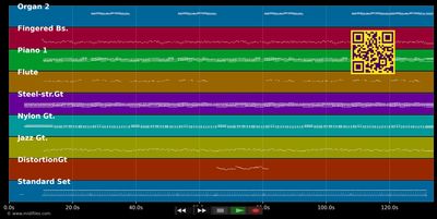 Frage der Zeit - Wolfgang Ambros (MIDI GM individual tracks)