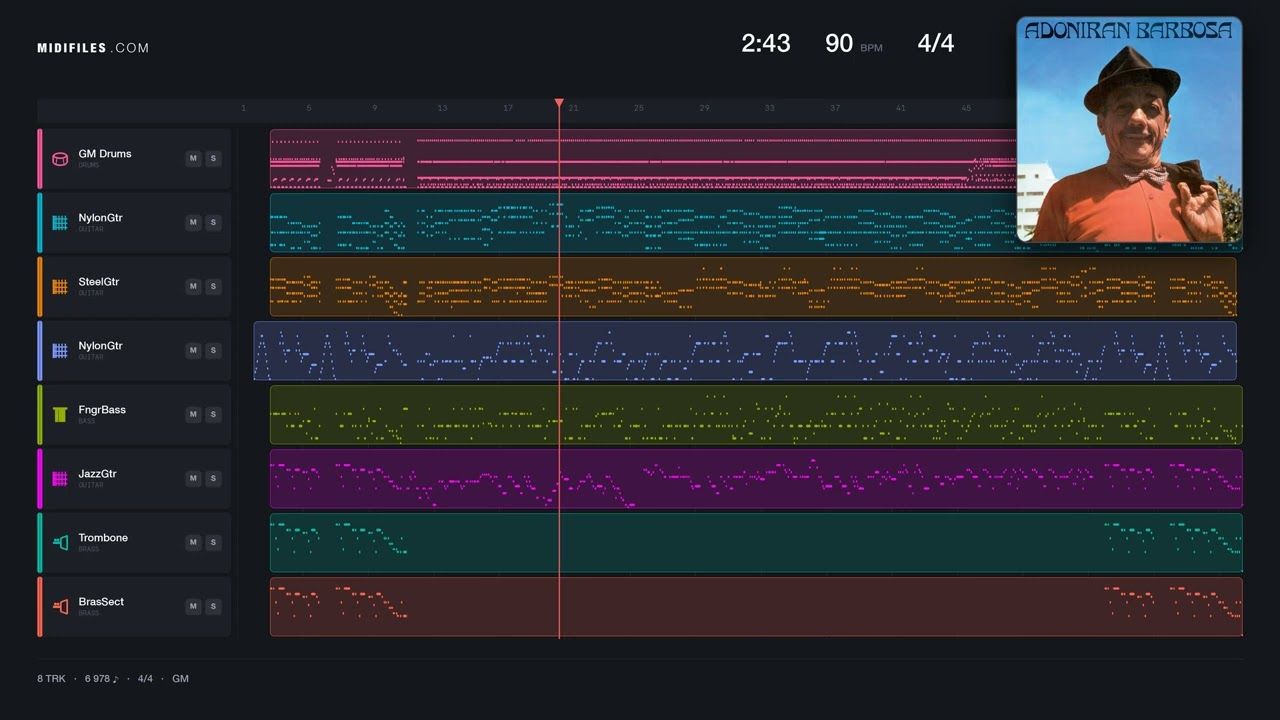 Saudosa maloca - Adoniran Barbosa (MIDI Karaoke GM2 individual tracks)