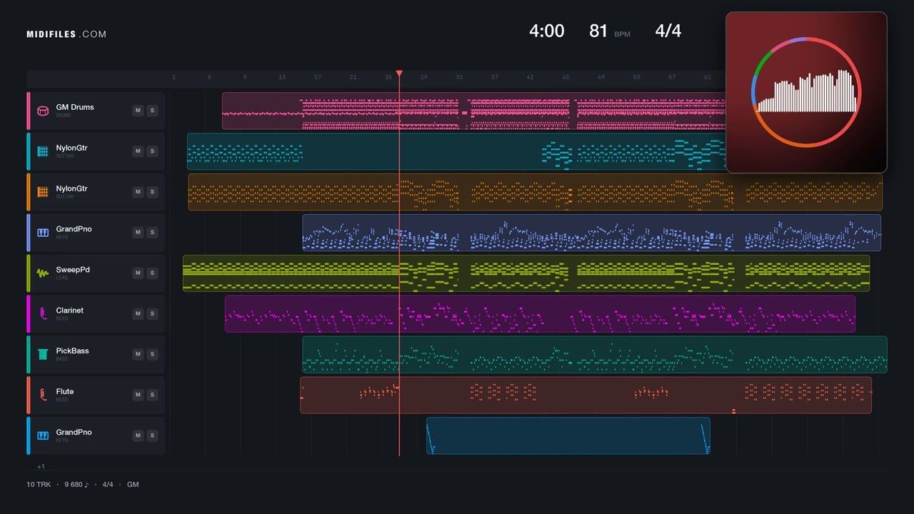 Ja E - Bandf Afrodisiaco (MIDI Karaoke XG Yamaha individual tracks)