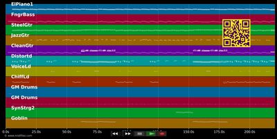 Seis e trinta - Jota Quest (MIDI Karaoke GS Roland individual tracks)