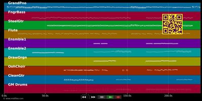 Way Back Into Love (De Volta Pro Amor) - Yahoo (MIDI Karaoke GM individual tracks)