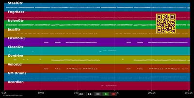 Quando Voce Some - Victor e Leo e Zeze Di Camargo e Luciano (MIDI Karaoke GM2 individual tracks)